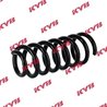 ARC SUSPENSIE KYB RA6185 - Compatibil cu PEUGEOT
