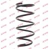 ARC SUSPENSIE KYB RC2292 - Compatibil cu LAND ROVER