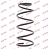 ARC SUSPENSIE KYB RC3462 - Compatibil cu VOLVO