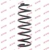 ARC SUSPENSIE KYB RC5782 - Compatibil cu CITROEN, FIAT, LANCIA, PEUGEOT