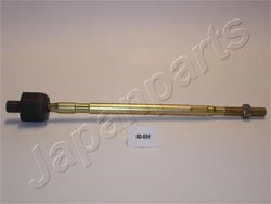 Bieleta directie Japanparts RD-599