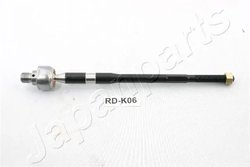 Bieleta directie Japanparts RD-K06