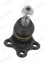 PIVOT MOOG RE-BJ-7212 - Compatibil cu RENAULT