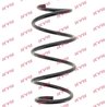 ARC SUSPENSIE KYB RH2946 - Compatibil cu RENAULT