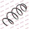 ARC SUSPENSIE KYB RH3494 - Compatibil cu CITROEN