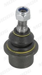 PIVOT MOOG RO-BJ-0779 - Compatibil cu LAND ROVER