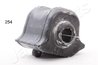 Cuzinet stabilizator Japanparts RU-254
