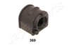 Cuzinet stabilizator Japanparts RU-369