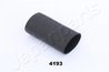 Protectii amortizor Japanparts RU-4193