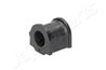 Cuzinet stabilizator Japanparts RU-5113