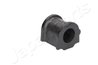Cuzinet stabilizator Japanparts RU-5113
