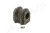Cuzinet stabilizator Japanparts RU-K67