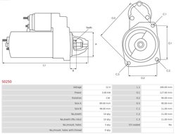 Electromotor AS-PL S0250