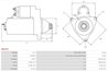 Electromotor AS-PL S0632S