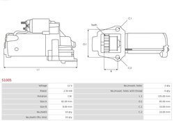 ELECTROMOTOR AS-PL S1005 - Piesa auto compatibila cu mai multe marci