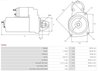 Electromotor AS-PL S3052
