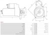 ELECTROMOTOR AS-PL S3074 - Compatibil cu BMW