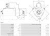 Electromotor AS-PL S3075