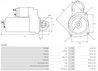 ELECTROMOTOR AS-PL S3139 - Compatibil cu RENAULT