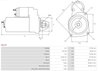 ELECTROMOTOR AS-PL S5176 - Compatibil cu DACIA, RENAULT
