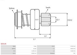 CUPLAJ UNISENS ELECTROMOTOR AS-PL SD0135 - Piesa auto compatibila cu mai multe marci