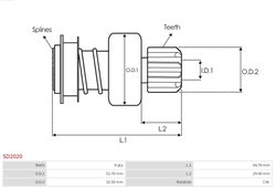 Cuplaj unisens electromotor AS-PL SD2020