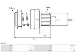 Cuplaj unisens electromotor AS-PL SD2024