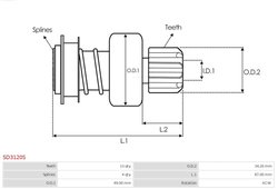 CUPLAJ UNISENS ELECTROMOTOR AS-PL SD3120S - Piesa auto compatibila cu mai multe marci