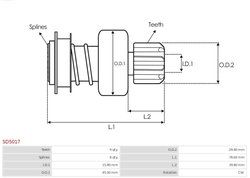 Cuplaj unisens electromotor AS-PL SD5017