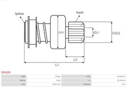 CUPLAJ UNISENS ELECTROMOTOR AS-PL SD5029 - Compatibil cu MITSUBISHI