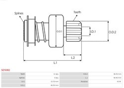 CUPLAJ UNISENS ELECTROMOTOR AS-PL SD5082 - Piesa auto compatibila cu mai multe marci