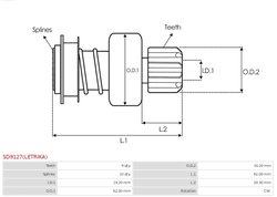 Cuplaj unisens electromotor AS-PL SD9127(LETRIKA)
