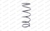 ARC SUSPENSIE MONROE SE2324 - Compatibil cu CITROEN