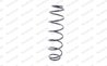 ARC SUSPENSIE MONROE SE2934 - Compatibil cu RENAULT