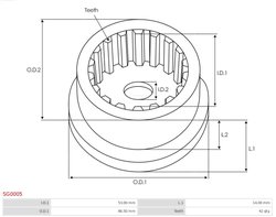 Kit reparatie electromotor AS-PL SG0005