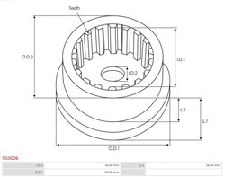Kit reparatie electromotor AS-PL SG0006