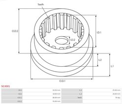 Kit reparatie electromotor AS-PL SG3001