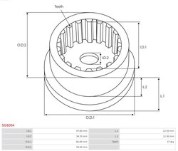 Kit reparatie electromotor AS-PL SG6004