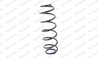 Arc suspensie Monroe SP1732