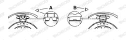 Arc suspensie Monroe SP3534