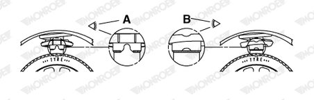 Arc suspensie Monroe SP3534