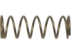 Kit reparatie electromotor AS-PL SRS3016