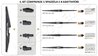 LAMELA STERGATOR JAPANPARTS SS-X28R - Compatibil cu CHEVROLET, CITROEN, DACIA, OPEL, RENAULT, SMART, VAUXHALL