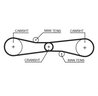 Curea distributie Gates T275