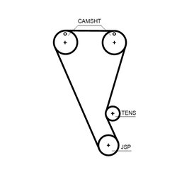 Curea distributie Gates T363HOB