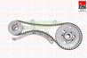 Set distributie curea FAI AutoParts TBK532