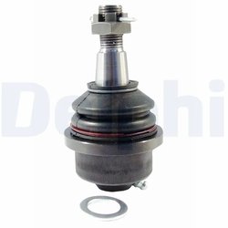 Pivot Delphi TC1846