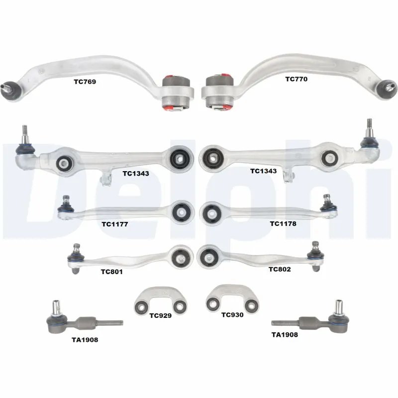 Set reparatie bara stabilizatoare Delphi TC1900KIT