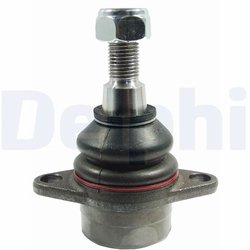 Pivot Delphi TC1951