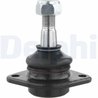 Pivot Delphi TC203
